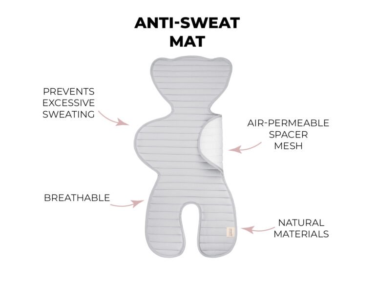 anti sweat mat