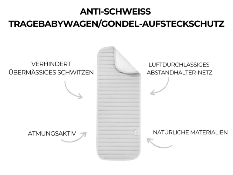 Anti-Schweiß-Einlage für die Babytragetasche