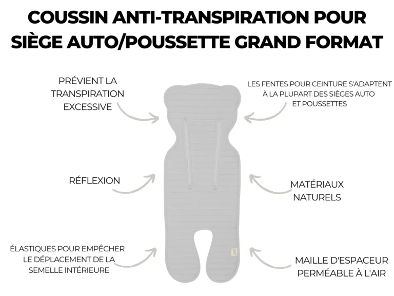 Coussin anti-sueur respirant pour siège auto poussette 2+