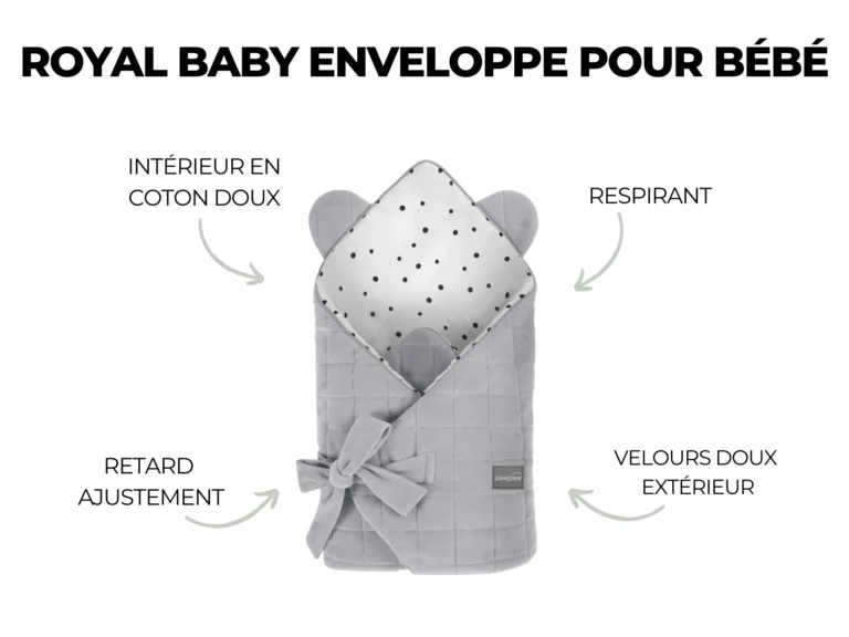 Drap de voyage Royal Baby