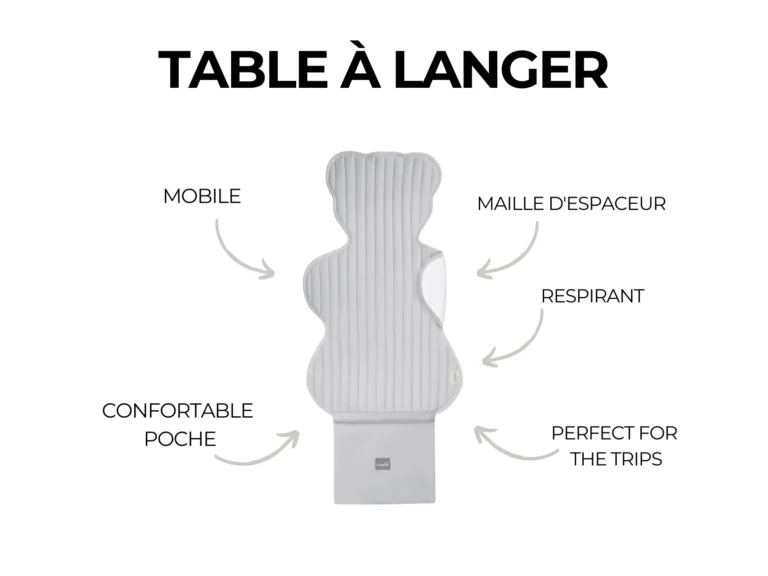 Matelas à langer portable
