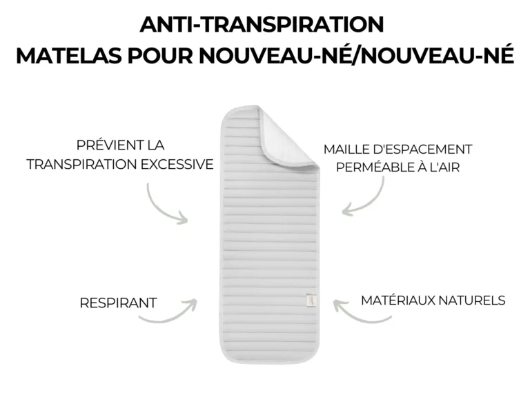 Nacelle anti-transpiration